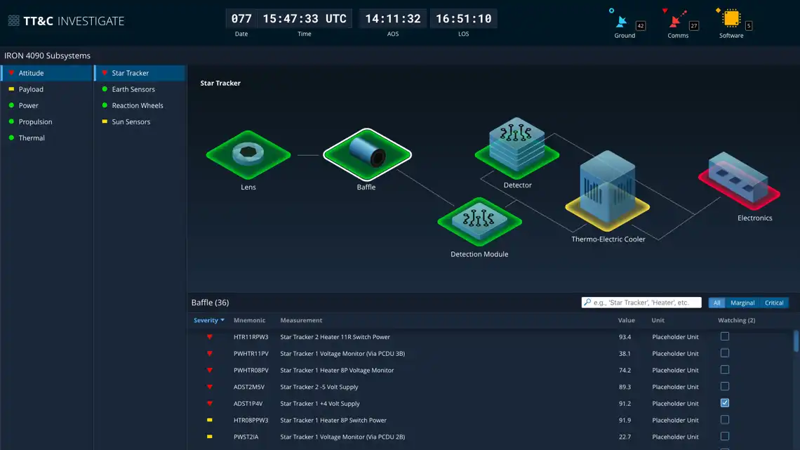 TT&C Schedule App